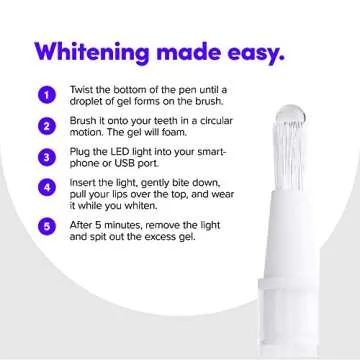 SmileDirectClub Teeth Whitening Kit with LED Light - 4 Pack Gel Pens - Professional Strength Hydrogen Peroxide