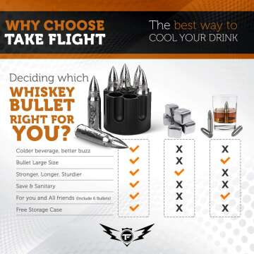 Metal Whiskey Stones for Chilling Drinks | Unique Gift Idea