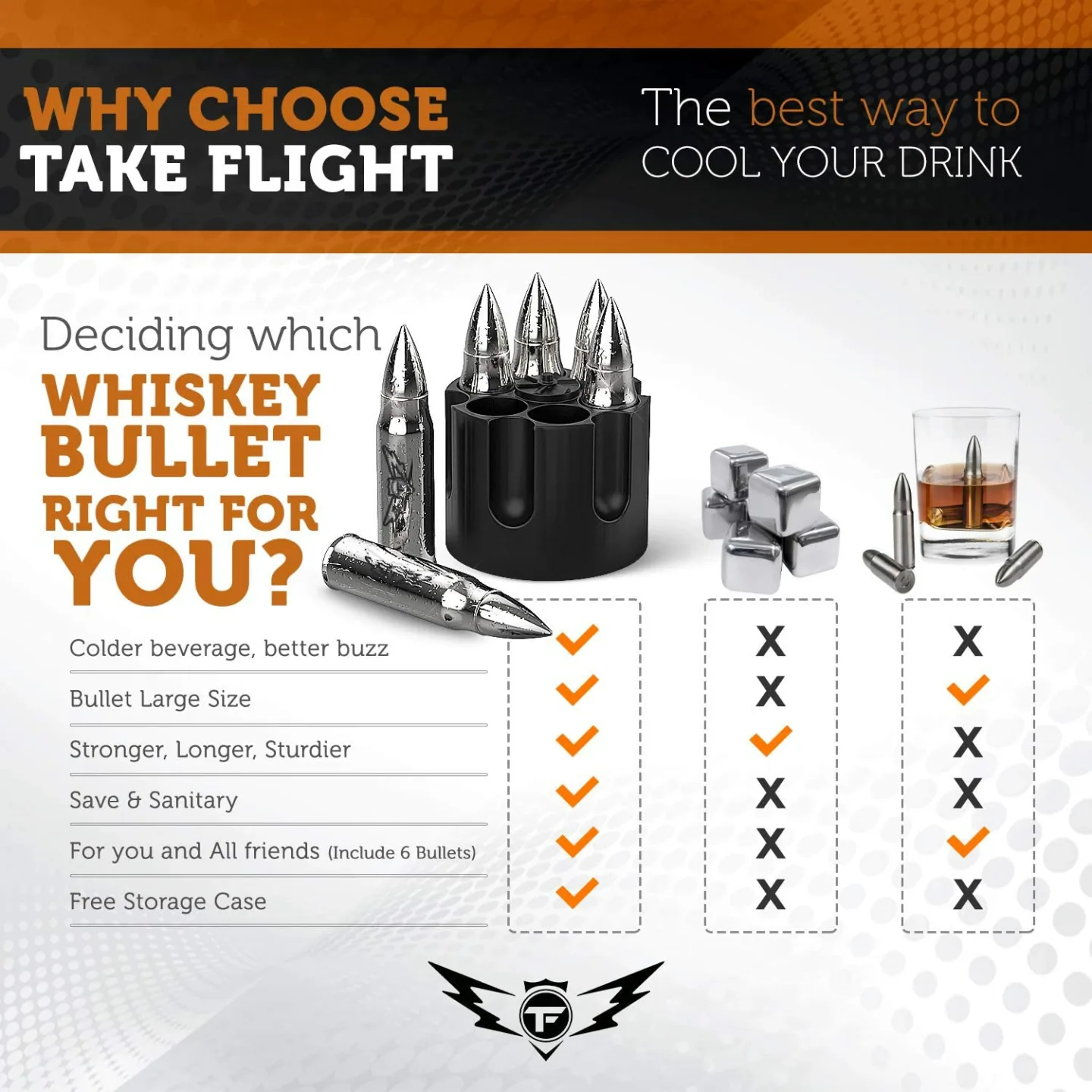 Metal Whiskey Stones for Chilling Drinks | Unique Gift Idea