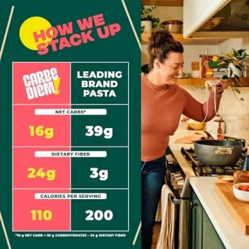Carbe Diem!, Chef’s Kiss Sample Pack, Spaghetti, Penne & Elbow, 55% Fewer Net Carbs with Traditional Flavor & Texture, Chef's Kiss Sample Pack (Spaghetti, Penne, Elbows)
