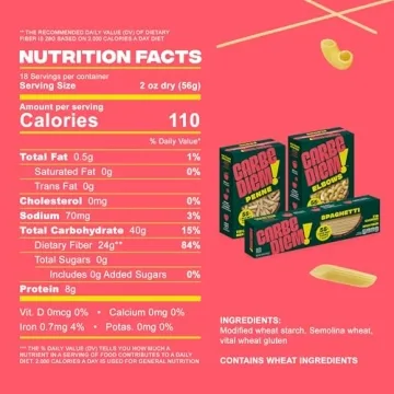 Carbe Diem!, Chef’s Kiss Sample Pack, Spaghetti, Penne & Elbow, 55% Fewer Net Carbs with Traditional Flavor & Texture, Chef's Kiss Sample Pack (Spaghetti, Penne, Elbows)
