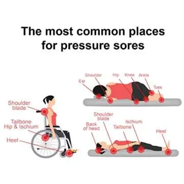 TriDerma MD Pressure Sore Relief Healing Cream for Bed Sores Treatment, Ulcers, Pressure Sores, Wound Healing, Chafed Skin and Hard-to-Heal Skin Sores with Calendula and AP4 Aloe, 4 oz Jar