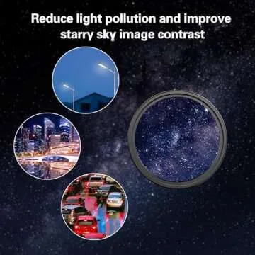 FIBONAX 1.25 Inch Telescope Filter, UHC Filter Reduce Light Polution, Enhance Astrophotography Image...