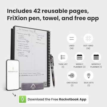 Rocketbook Fusion Reusable Planner - Eco-Friendly Note-Taking Tool