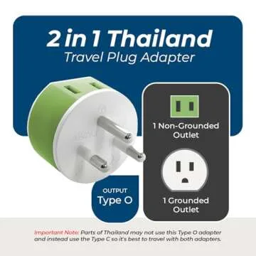 OREI Thailand Power Plug Adapter with 2 USA Inputs - Travel 3 Pack - 2 x Type O, 1 x Type C (US-18) Safe Grounded Use with Cell Phones, Laptop, Camera Chargers, CPAP, and More