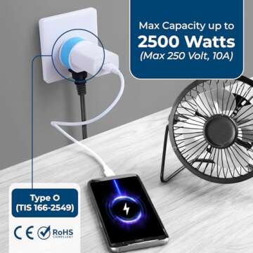 OREI Thailand Power Plug Adapter with 2 USA Inputs - Travel 3 Pack - 2 x Type O, 1 x Type C (US-18) Safe Grounded Use with Cell Phones, Laptop, Camera Chargers, CPAP, and More