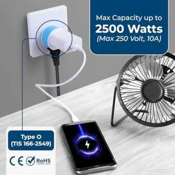 OREI Thailand Power Plug Adapter with 2 USA Inputs - Travel 3 Pack - 2 x Type O, 1 x Type C (US-18) Safe Grounded Use with Cell Phones, Laptop, Camera Chargers, CPAP, and More