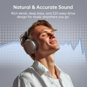 SEJJ Wired Studio Headphones - Over-Ear Monitor Headset for Audiophiles