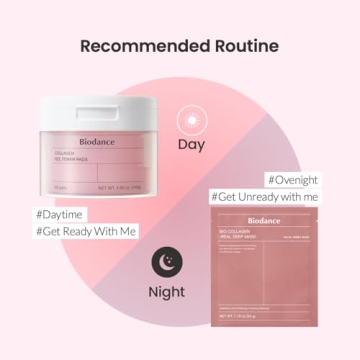 Biodance Collagen Gel Toner Pads for All Skin Types