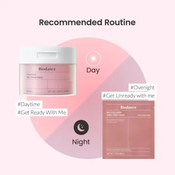 Biodance Collagen Gel Toner Pads for All Skin Types