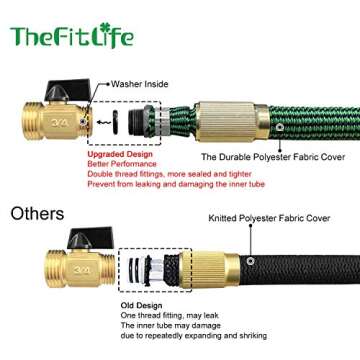 TheFitLife Flexible and Expandable Garden Hose - Latex Water Hose with Retractable Fabric, Solid Brass Fittings and Nozzle, Kink Free, Lightweight, Collapsible Expending Hose (75ft, black green)