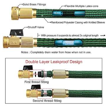 TheFitLife Flexible and Expandable Garden Hose - Latex Water Hose with Retractable Fabric, Solid Brass Fittings and Nozzle, Kink Free, Lightweight, Collapsible Expending Hose (75ft, black green)