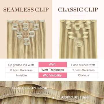 GOO GOO Clip in Hair Extensions Real Human Hair, Remy Human Hair Extensions Clip ins for Women, Natural Human Hair, 16inch 130g 7Pcs, 16/22 Light Blonde Highlighted Golden Blonde