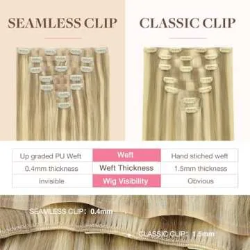 GOO GOO Clip in Hair Extensions Real Human Hair, Remy Human Hair Extensions Clip ins for Women, Natural Human Hair, 16inch 130g 7Pcs, 16/22 Light Blonde Highlighted Golden Blonde