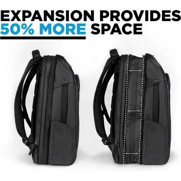 NOMATIC Travel Pack - Anti-Theft 20L Carry On Backpack