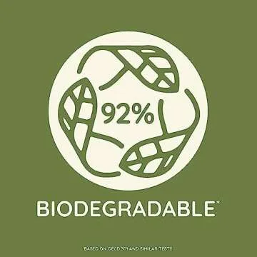 Aveeno Daily Moisturizing Body Wash for Dry Skin 33 OZ