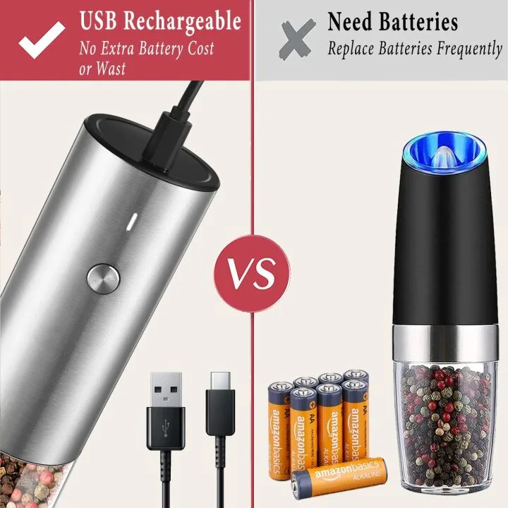 Electric Salt & Pepper Grinder Set - USB Rechargeable
