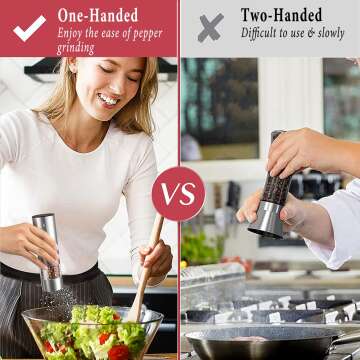 Electric Salt & Pepper Grinder Set - USB Rechargeable