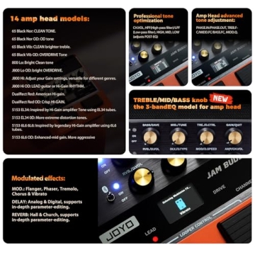 JOYO JAM Buddy II Guitar Amp & Multi-Effects Combo
