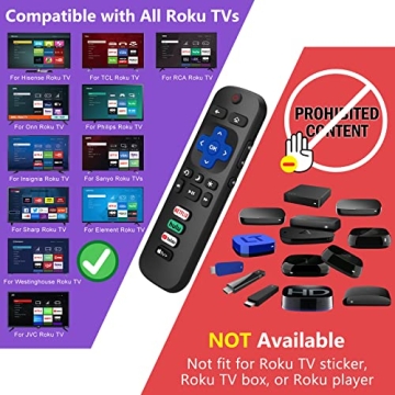 Pack of 2 Universal Roku TV Remote Replacement for Ultimate Control