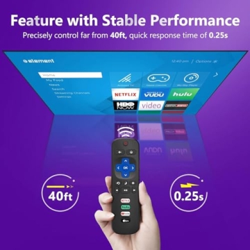 Universal Roku TV Remote Replacement Perfect for Easy Use