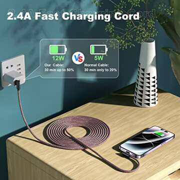 3 Pack iPhone Charger 10FT [Apple MFi Certified] Right Angle Lightning Cable Fast Charging Cord, Car...