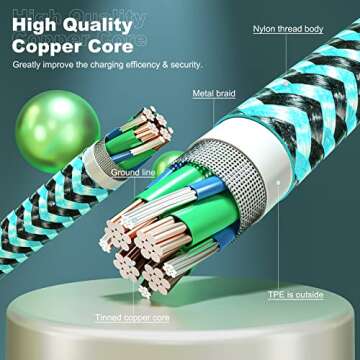 3 Pack iPhone Charger 10FT [Apple MFi Certified] Right Angle Lightning Cable Fast Charging Cord, Car Cable for iPhone 14 13 12 11 Pro/Pro Max/Mini/XS/XR/8 7 Plus, iPad, CarPlay