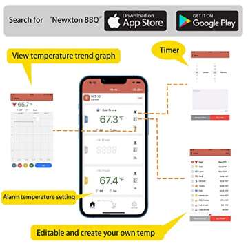 Newxton Bluetooth Grill Meat Thermometer with 4 Color Probes, Digital Instant Read, Food Cooking Thermometer for Smoker, Oven, BBQ, Remote control via iOS, Android, 192 feet Range