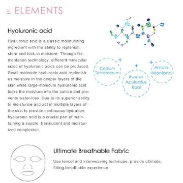 Hyaluronic Acid Moisturizing Facial Masks for All Skin Types