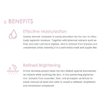 Hyaluronic Acid Moisturizing Facial Masks for All Skin Types