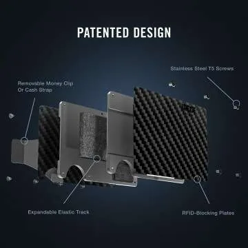 Ridge Slim Wallet - Secure RFID Blocking Design