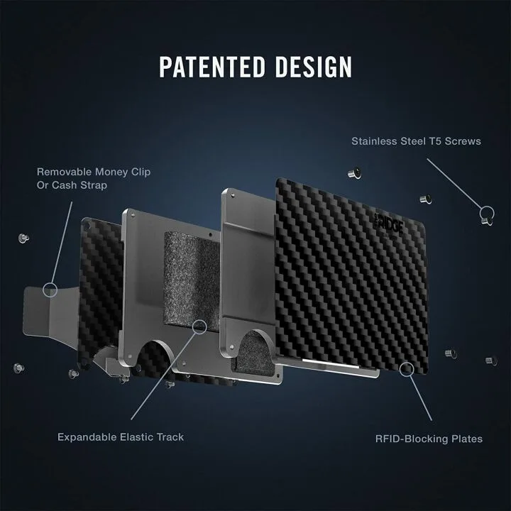 Ridge Slim Wallet - Secure RFID Blocking Design