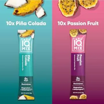 IQMIX Sugar Free Electrolytes Powder Packets - Hydration Supplement Drink Mix with Keto Electrolytes, Lions Mane, Magnesium L-Threonate, and Potassium Citrate - New Tropical Variety Pack (20 Count)