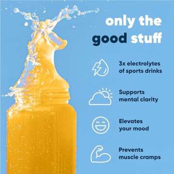 IQMIX Sugar Free Electrolytes Powder Packets - Hydration Supplement Drink Mix with Keto Electrolytes, Lions Mane, Magnesium L-Threonate, and Potassium Citrate - New Tropical Variety Pack (20 Count)