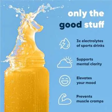 IQMIX Sugar Free Electrolytes Powder Packets - Hydration Supplement Drink Mix with Keto Electrolytes, Lions Mane, Magnesium L-Threonate, and Potassium Citrate - New Tropical Variety Pack (20 Count)