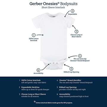 Gerber Baby 5-Pack Solid Onesies Bodysuits, Gray, 0-3 Months