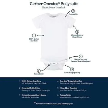 Gerber 5-Pack Soft Solid Onesies for Infants