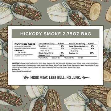 Country Archer Turkey Jerky - Gluten & Antibiotic Free Snack