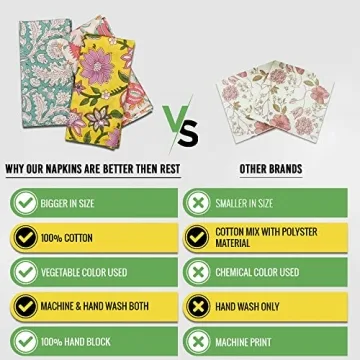 DIYANAIMPEX Eco-Friendly 10 Pc Cotton Napkins Set