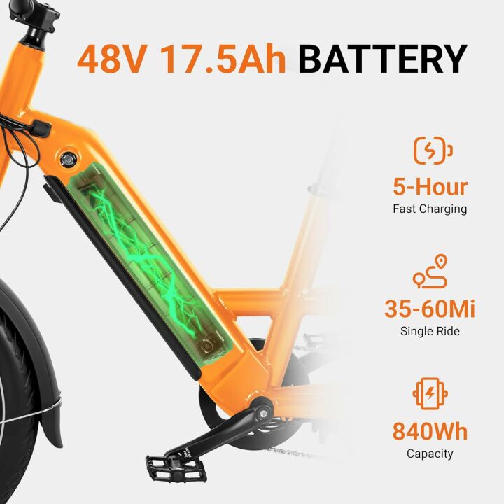 KBO Ranger Electric Cargo Bike | 750W 60Mi Range