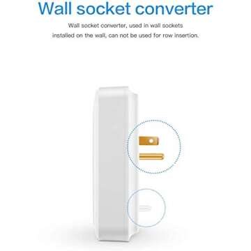 KMC Surge Protector - 6 Outlet Adapter with 980 Joules