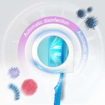 TAISHAN Toothbrush Case，Rechargeable Portable Mini Travel Toothbrush Holder,Fits All Toothbrushes ...