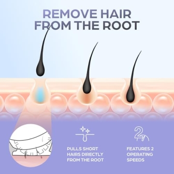 Epilady Speed Corded Epilator for Women | Compact Hair Removal Device