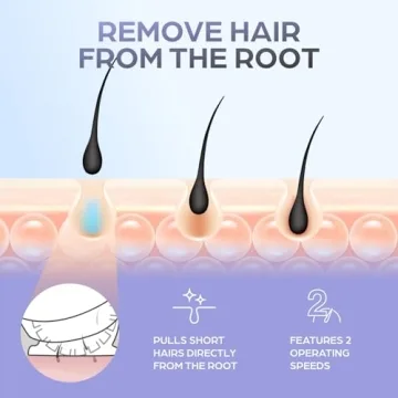 Epilady Speed Corded Epilator for Women | Compact Hair Removal Device