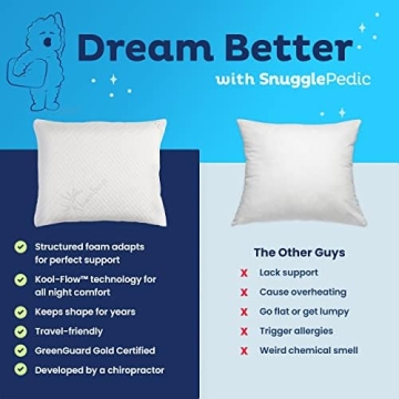 Snuggle-Pedic Toddler Travel Pillow - Cooling Comfort in USA!