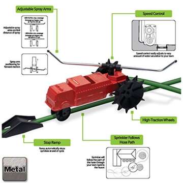 Melnor 4501 Traveling Sprinkler Lawn Rescue-13,500 sq. ft. Coverage Variable Speed Control with Adjustable Spray Arms, 10 x 17.63 x 8 inches