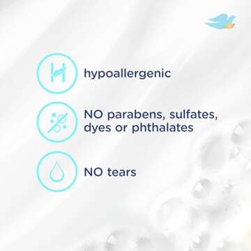 Baby Dove Sensitive Skin Care Baby Wash Rich Moisture For Baby Bath Time Tear-Free and Hypoallergenic 34 oz