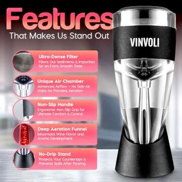 Vinvoli Deluxe Red Wine Aerator Decanter - Unique Three-Stage Aeration, Sediment Filter, No-Drip Stand - Quality and Convenience for Wine Lovers and Sommeliers