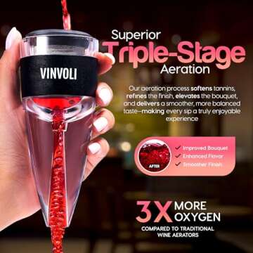Vinvoli Deluxe Red Wine Aerator Decanter - Unique Three-Stage Aeration, Sediment Filter, No-Drip Stand - Quality and Convenience for Wine Lovers and Sommeliers