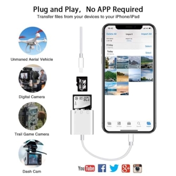 2 In 1 SD Card Reader for Fast File Transfer & Charging